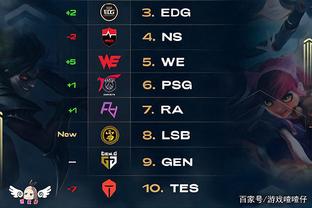 昨日大连人时隔一年更新社媒：又过了一年，你们还好吗？